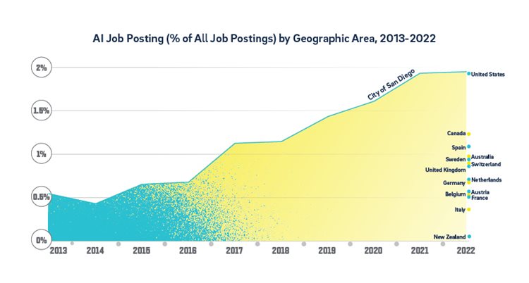 Blog-Charts3.jpg